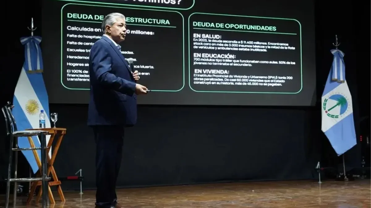 Caída de fondos nacionales afecta la gestión de Rolando Figueroa en Neuquén