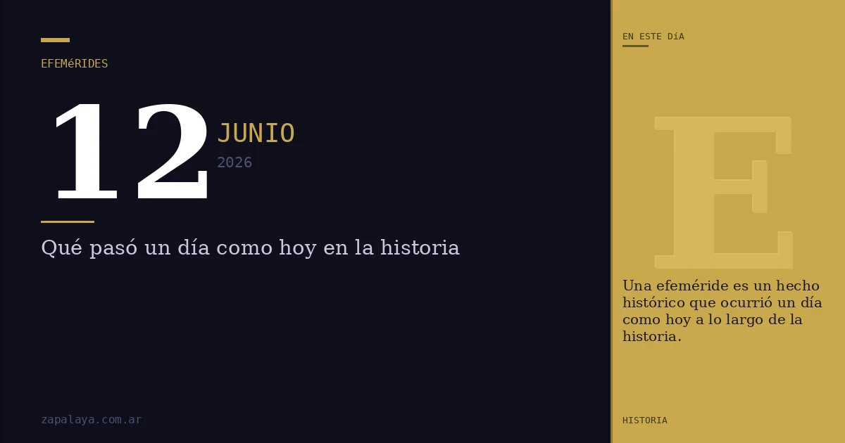 Efemérides del 12 de junio de 2026: qué pasó un día como hoy y seguro no lo sabías