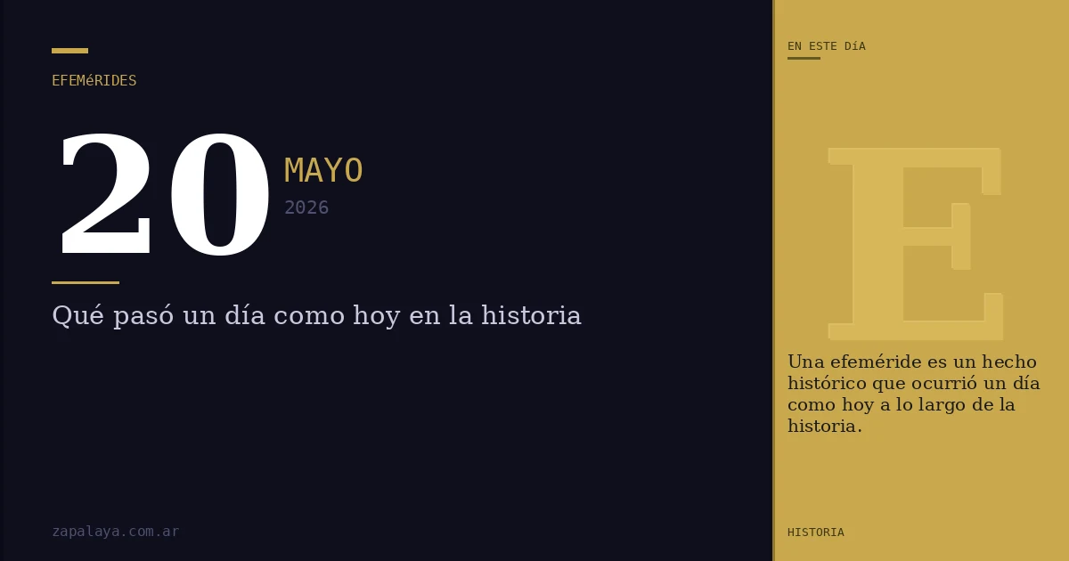 Efemérides del 20 de mayo de 2026: qué pasó un día como hoy y seguro no lo sabías