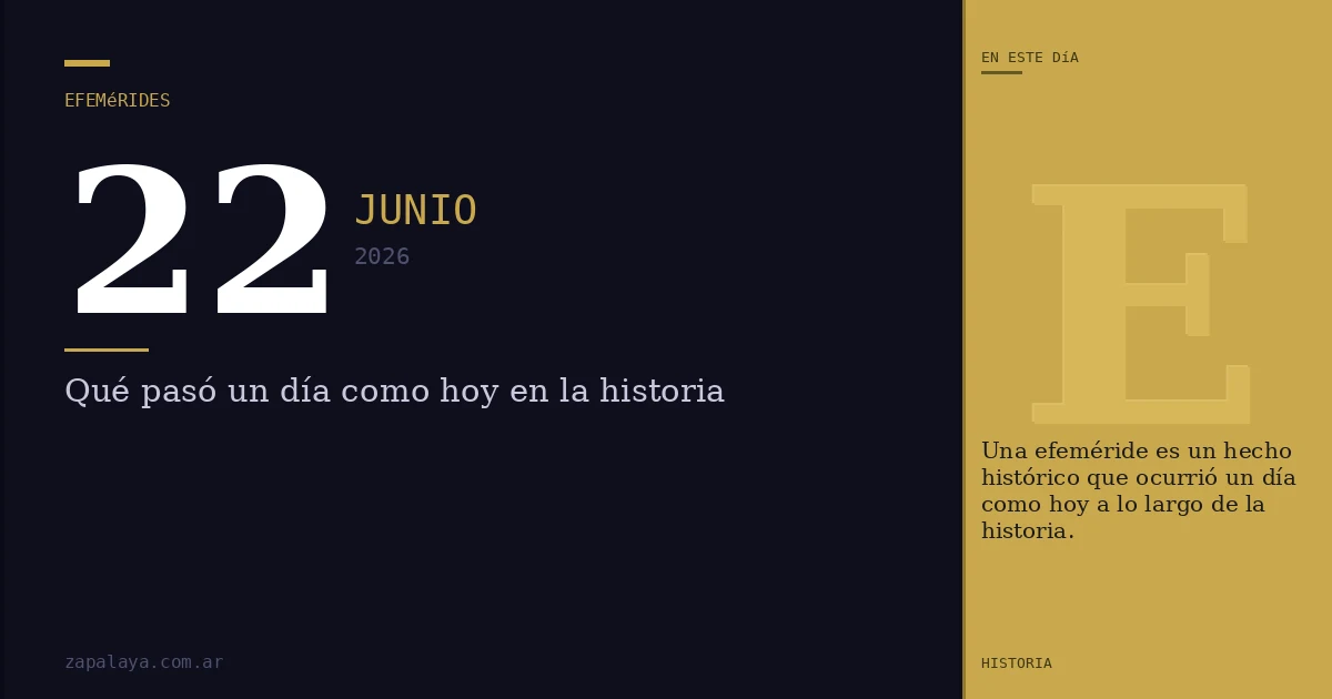 Efemérides del 22 de junio de 2026: qué pasó un día como hoy y seguro no lo sabías