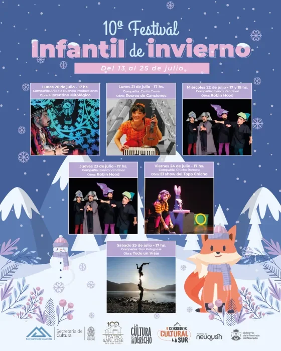 El festival infantil de invierno arranca su segunda semana con actividades variadas
