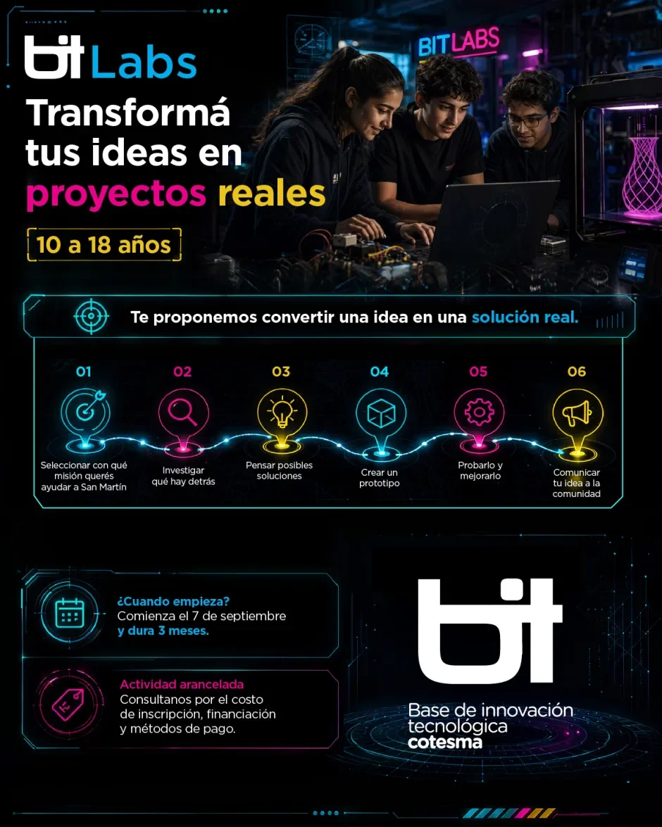 Emprendedores de San Martín de los Andes buscan resolver problemas locales con innovación