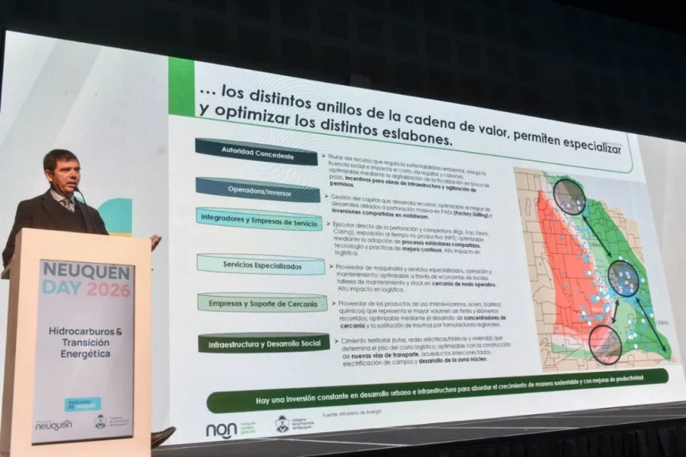 Medele resalta el crecimiento en productividad de Vaca Muerta y sus próximos desafíos